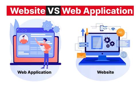 meaning ng fw|What is the Difference Between Web Application  .